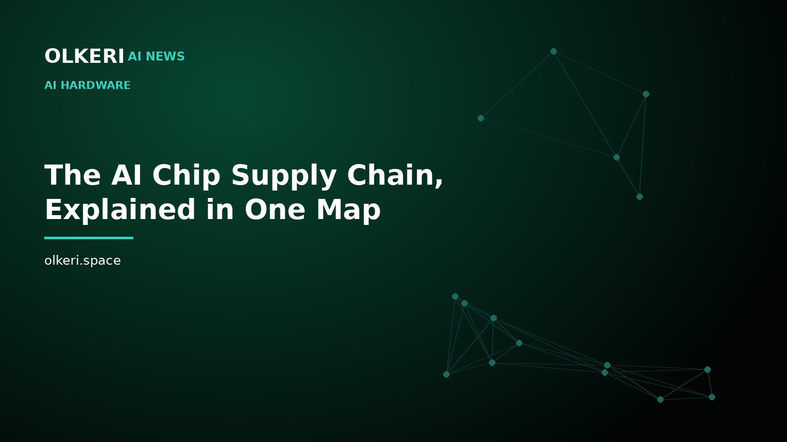 The AI Chip Supply Chain, Explained in One Map